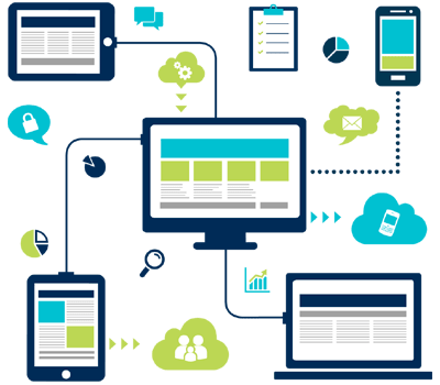 Responsive Web Design